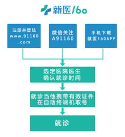 黑客追款联系方式平台网站：揭秘高效追款神器