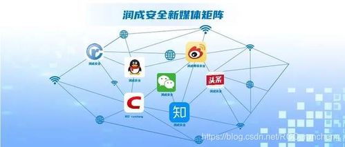 远程微信聊天记录查询的实用指南与注意事项