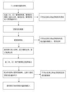 正规黑客专业提现接单追款平台：揭秘高效追款神器