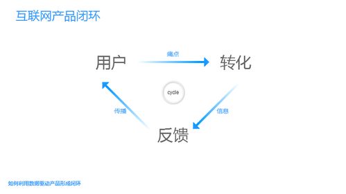 正规黑客专业提现接单追款平台：揭秘高效追款秘籍